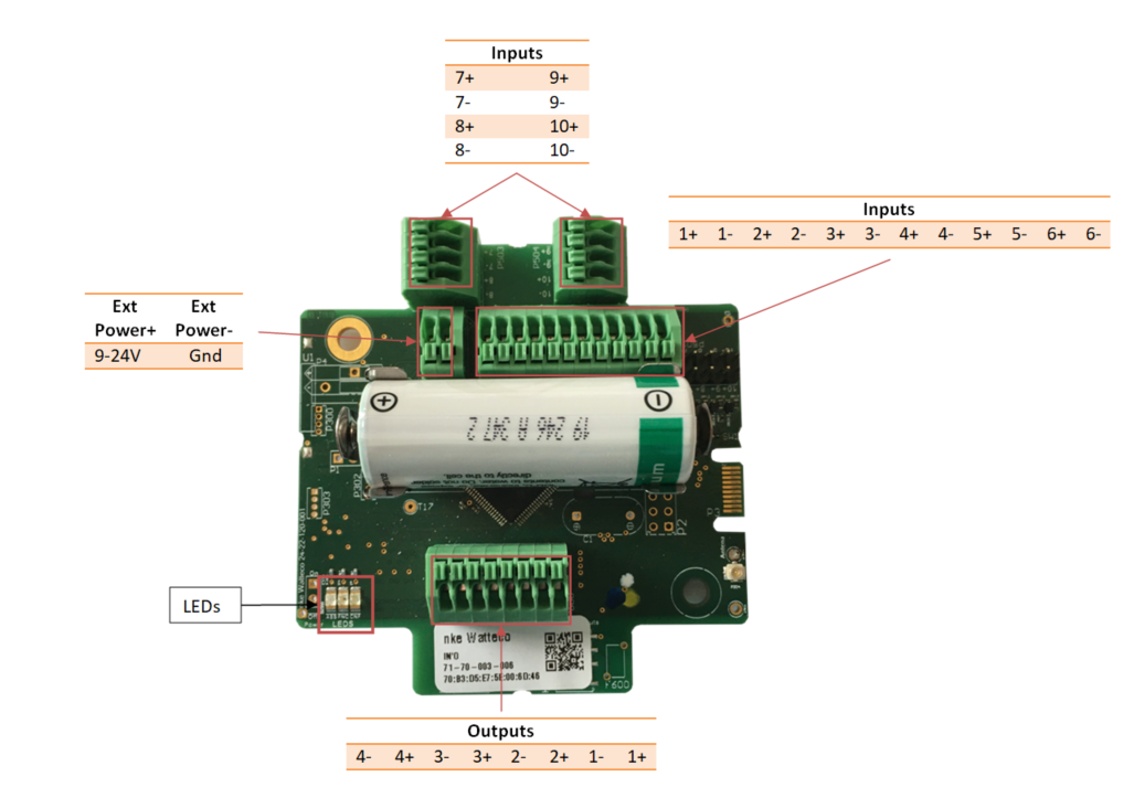 LoRaWAN Remote Power Switch from LoRaWAN on Tindie