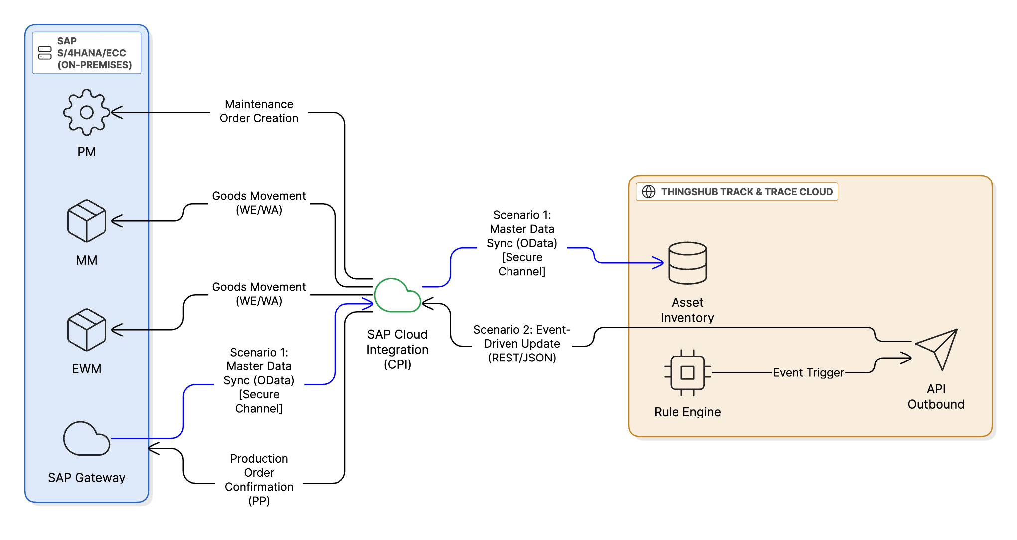 diagram-export-24.11.2025-21_01_41.png